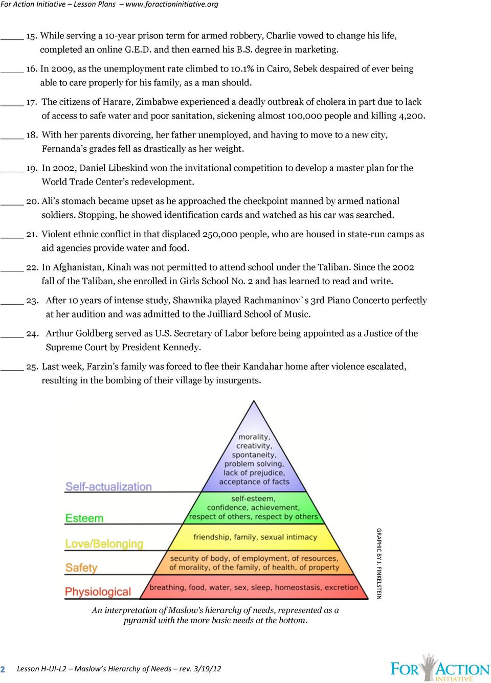 Maslows Hierarchy Of Needs Worksheet Pdf renewhuge